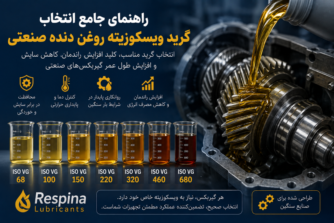 راهنمای جامع انتخاب گرید ویسکوزیته روغن دنده صنعتی