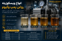 بهترین گرید ویسکوزیته برای روغن پمپ وکیوم کدام است