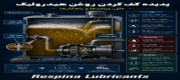 پدیده کف کردن روغن هیدرولیک؛ علل، پیامدها و راهکارها