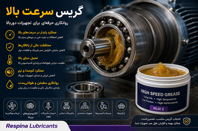 گریس دور بالا