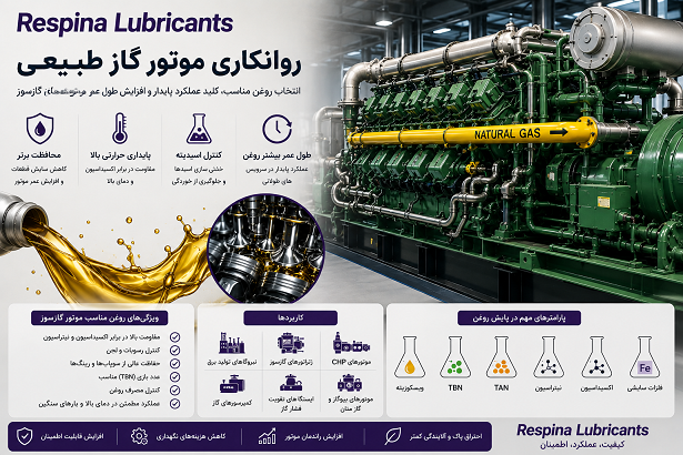 روغن مناسب موتور گازسوز
