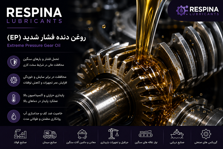 روغن دنده فشار شدید EP