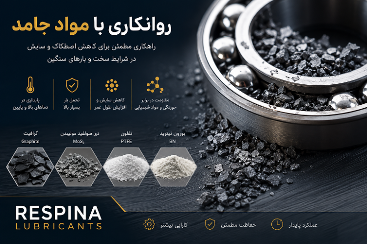 روانکاری با مواد جامد